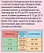 ZILLII воздушный паштет для щенков всех пород, с телятиной (ламистер) #4
